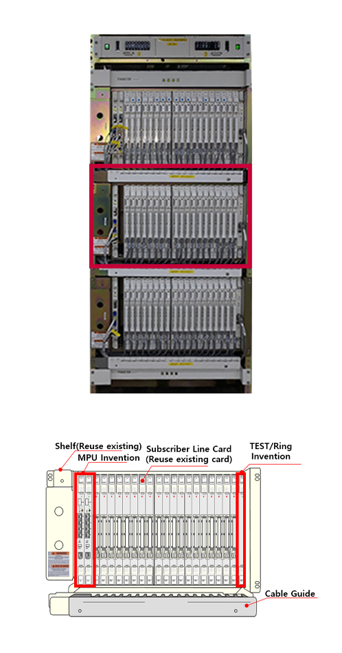 TAM-AIU/LAG/LLS